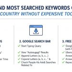 How To Find Most Searched Keywords On Google By Country Without Expensive Tools