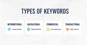 Types of Keywords